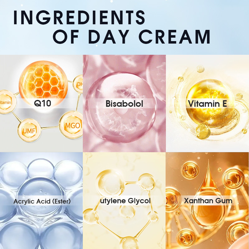 50ML Coenzyme Q10 Day Cream wi - Coenzyme Q10 Cream 评论和价格